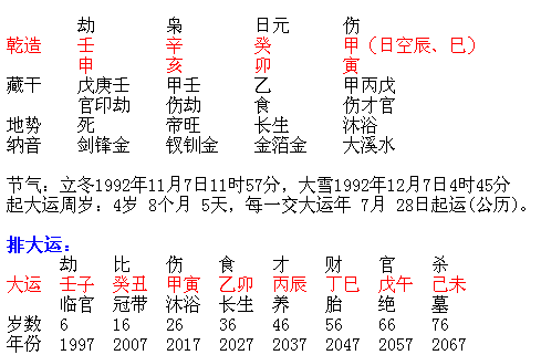 八字喜水的人取名