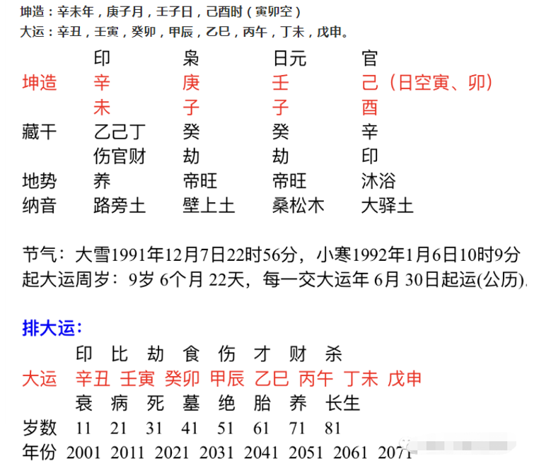 八字喜水的人取名