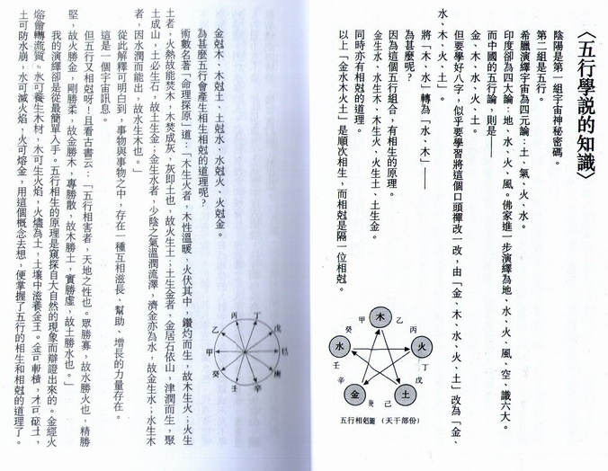 1、八字婚姻宫查询:怎么查自己的婚姻宫
