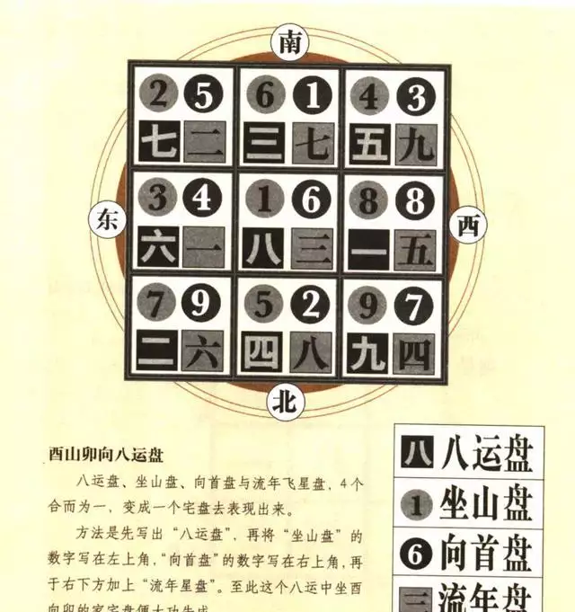 4、八字婚姻宫查询:看八字请解释下姻缘情况,特别详细说说婚姻宫