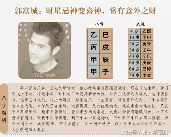 7、八字婚姻宫查询:生辰八字:算婚姻八字婚姻宫怎么看