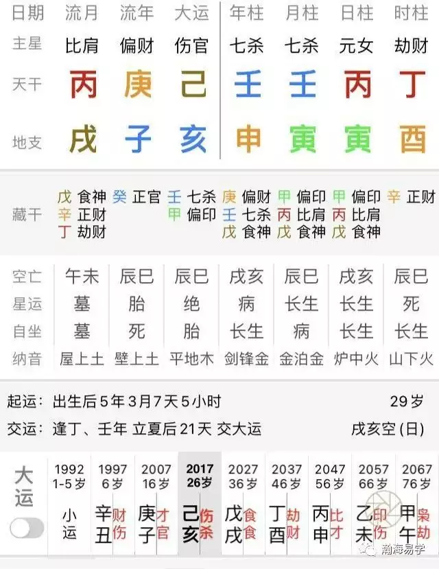 10、八字婚姻宫查询:八字怎么看婚姻宫