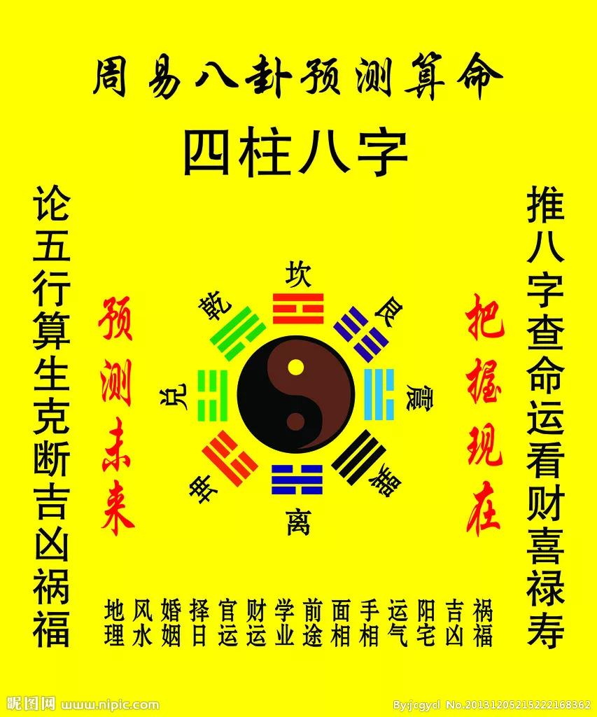 2、免费八字合婚配对测算周易文化:属相八字配对查询,农历生辰八字配对,周易免费八字合婚