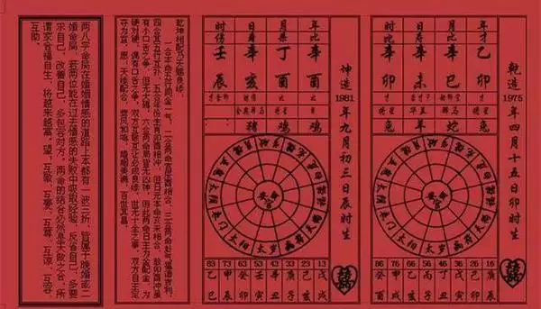 2、八字合婚,生辰八字配对,八字合婚免费测试,在线男女指迷算命合婚