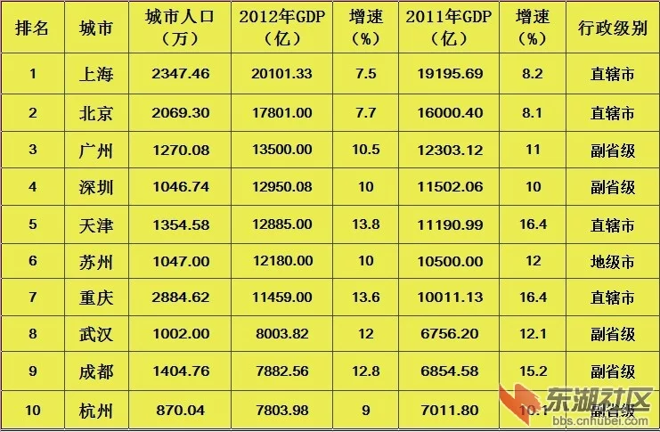 农历2012年属什么生肖：属鼠与属鼠相配吗 详细