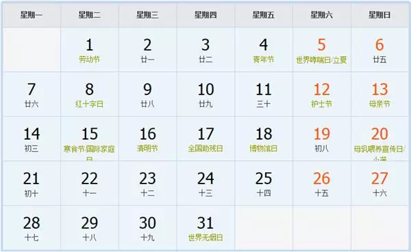 农历日期怎么写：农历书写格式
