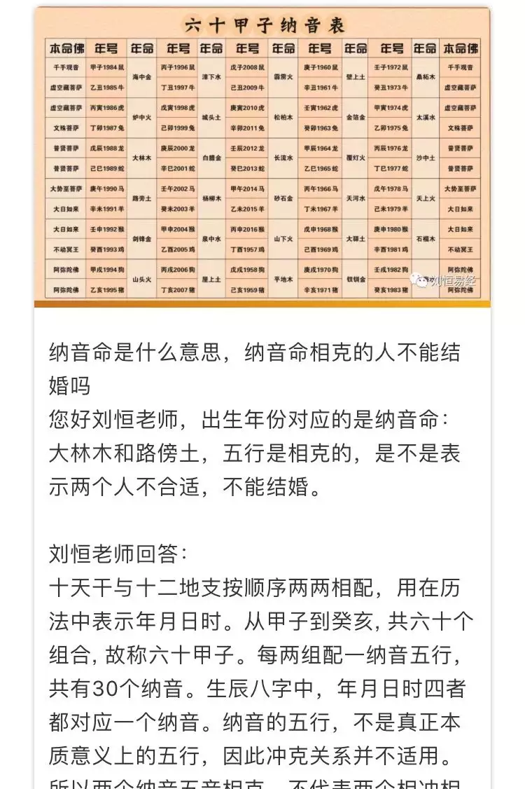 4、女命八字看有几次婚姻:周易命理师傅:八字测婚姻,看你一生有几次婚姻