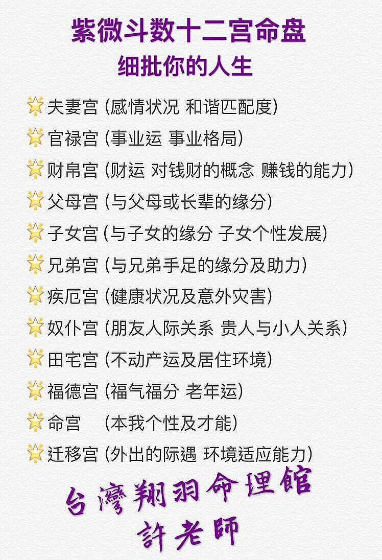 包含生辰八字算命姻缘能算出流产吗的词条