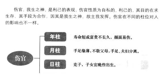 没有时辰的八字合婚准吗_八字合婚有科学依据吗_八字合婚哪里准