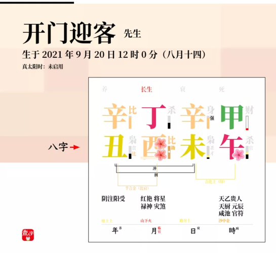 生辰八字算命婚姻算日子