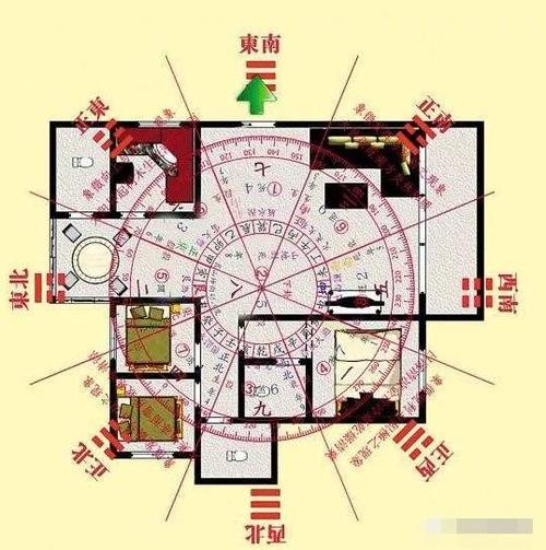 婚姻看生辰八字缺什么