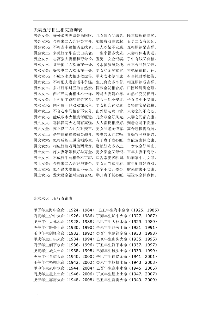 免费看婚姻生辰八字