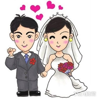 生辰八字查婚姻年龄