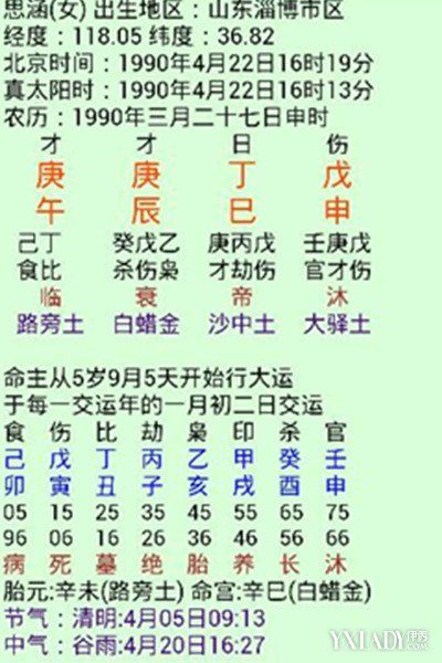 生辰八字查婚姻年龄