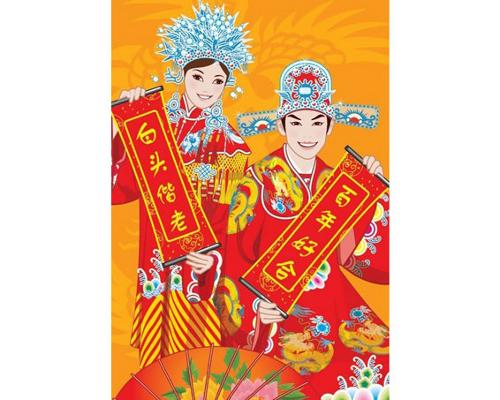 婚姻需要信生辰八字