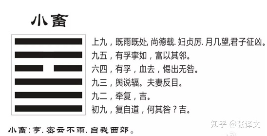 男女生辰八字测算婚姻合不合