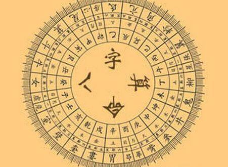 生辰八字婚姻配对准不准