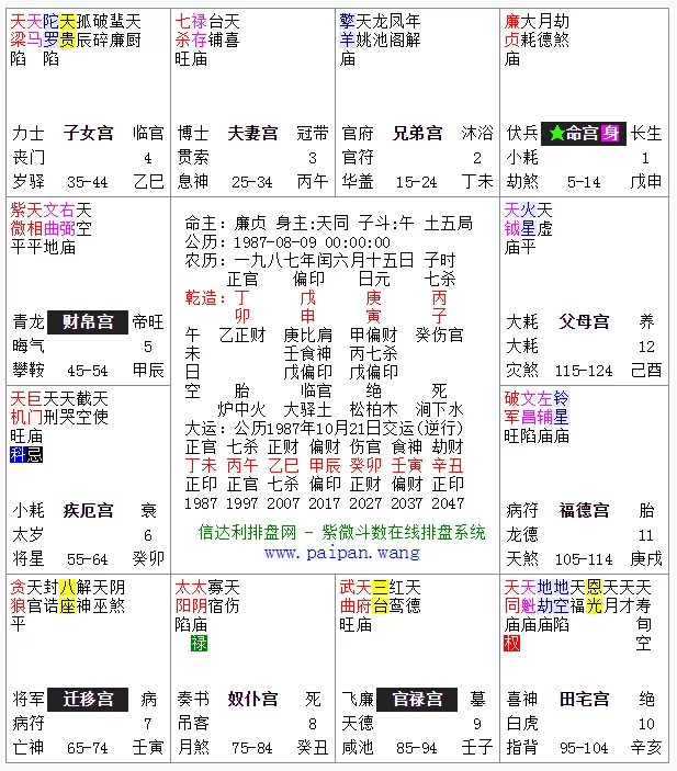 2、生辰八字查婚姻对照表:查婚姻生辰八字