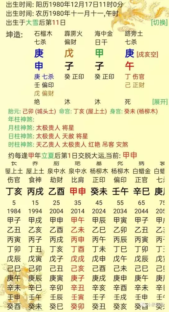 7、生辰八字查婚姻对照表:生辰八字婚配查询表
