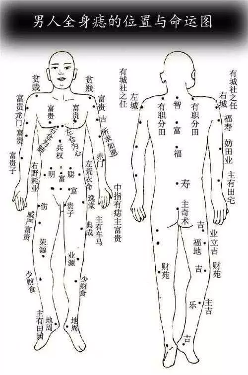 生辰八字测婚姻免费