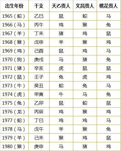 八字合婚是否靠谱_男女八字合婚是否准确_五行八字起名靠谱吗