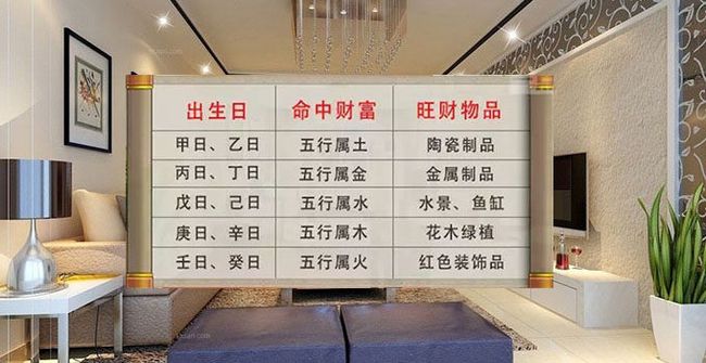 从生辰八字看婚姻方位