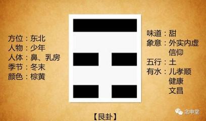 五行知多少?看这里! 博的笔画和五行