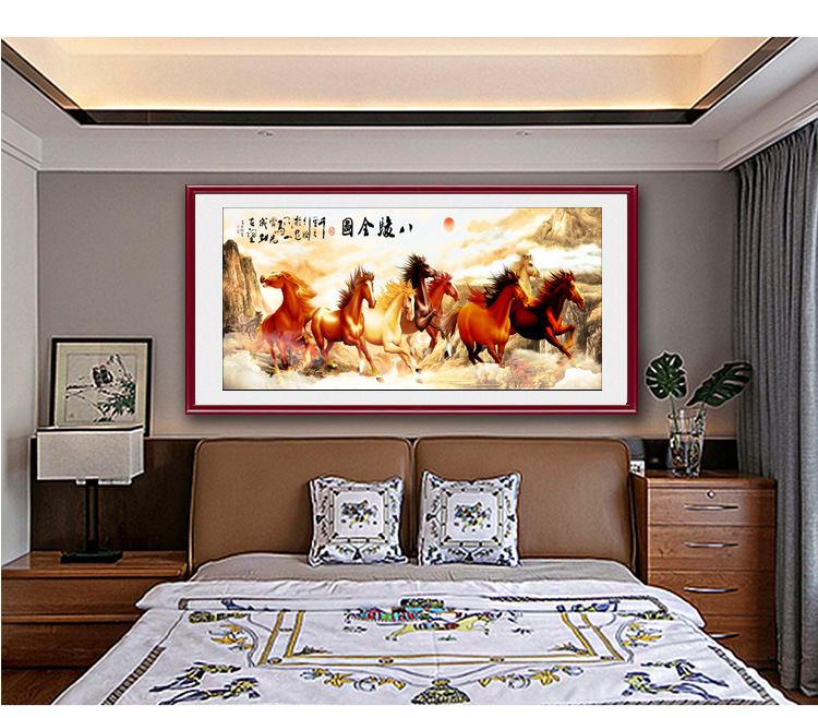 家居风水方位图解 家具摆放