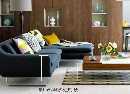 家居风水之如何摆放家具