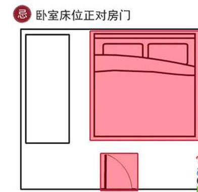 婆媳不和家居风水如何摆放