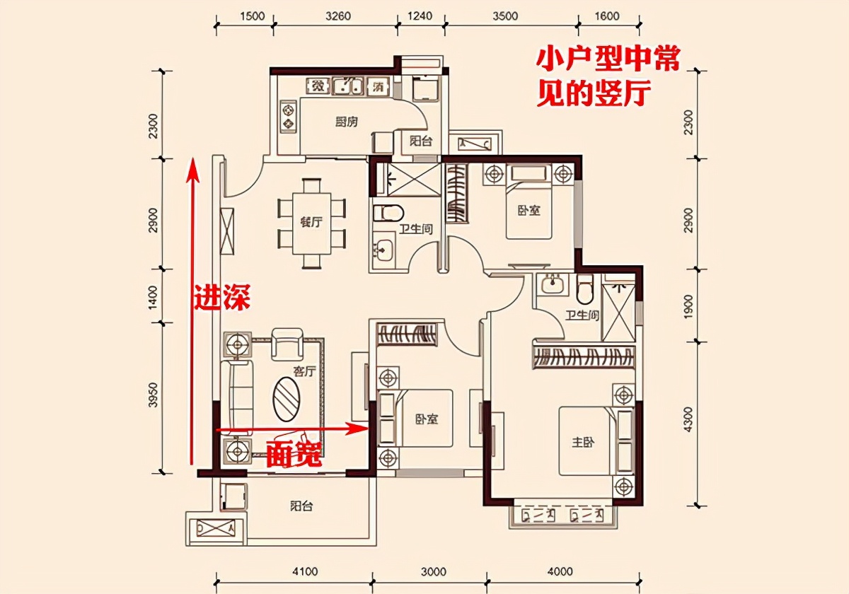 横厅和竖厅户型哪个更好?横厅户型这样设计,榨干每一平米