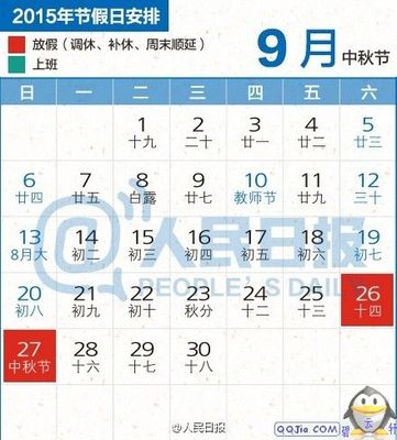 农历一至十二月的别称都是什么?