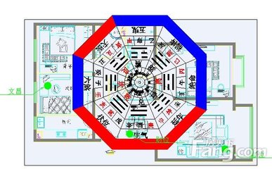 十大中国风水建筑物之一建筑方位的确定
