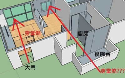 如何破解穿堂煞? 什么是穿堂煞?