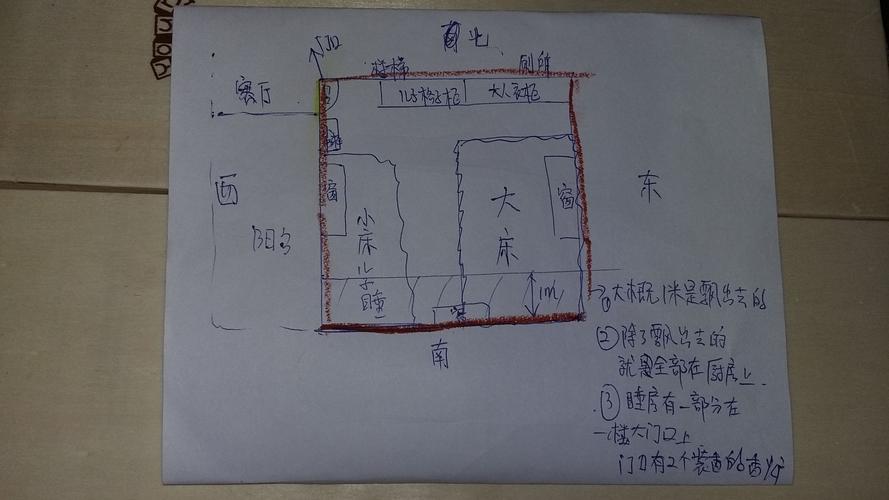 卧室床的摆放风水图,卧室床的摆放风水图片