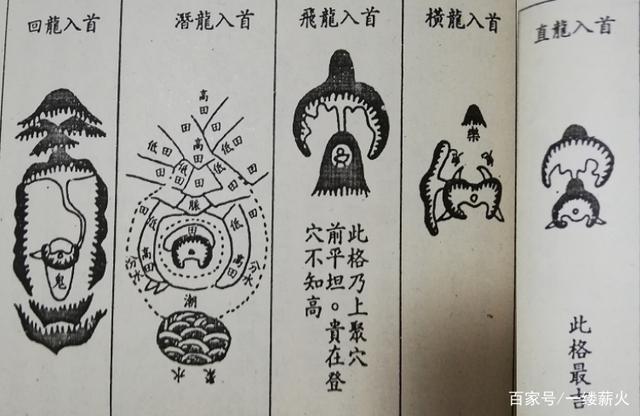 寻龙者风水术等级是什么