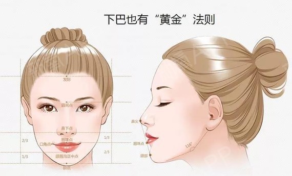 下巴后缩和嘴突的面相