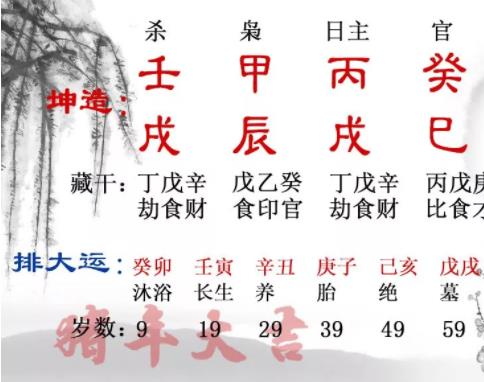 天干七杀透正官