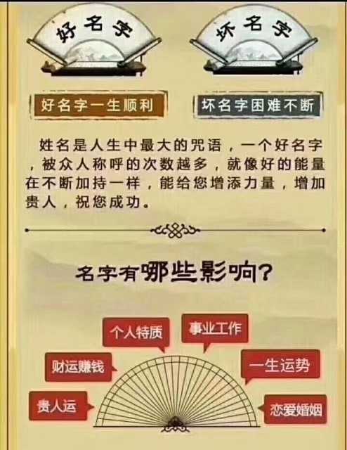 怎样分析名字好坏