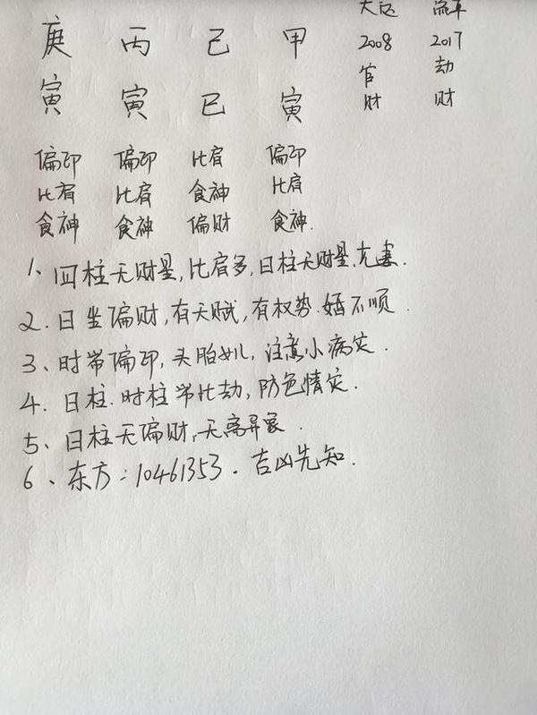 日柱癸水地支七杀