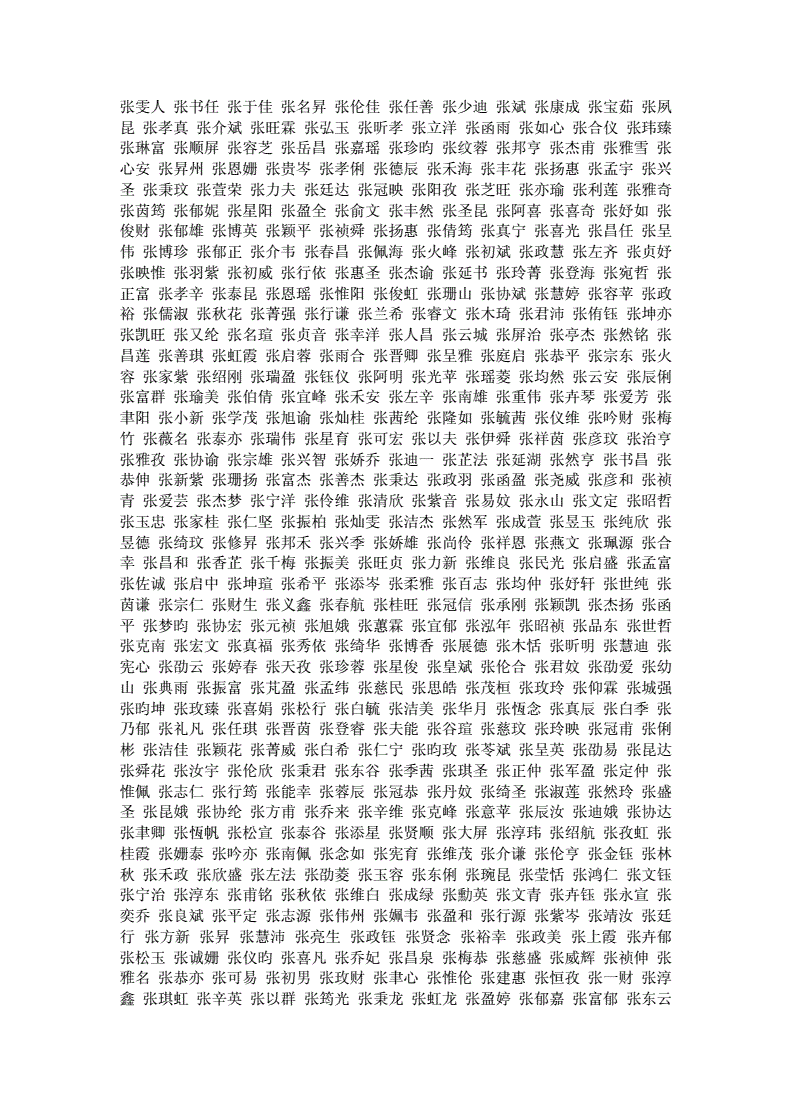 虎年张姓女宝宝起名