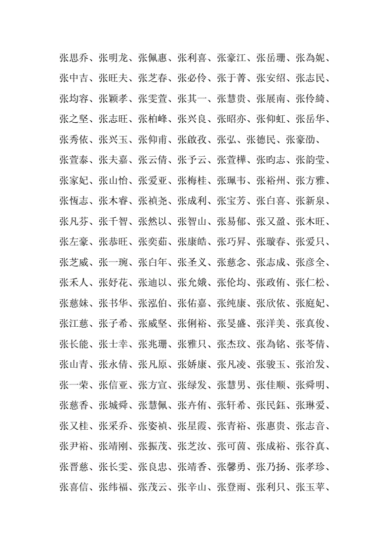 虎年张姓女宝宝起名