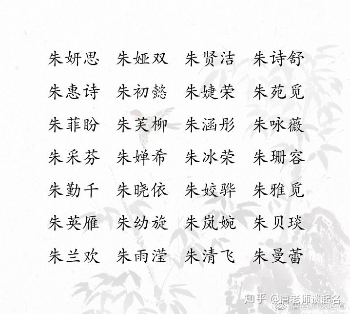 朱姓虎年宝宝起名大全男孩