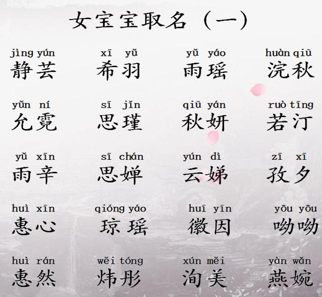 虎年宝宝起名大全女孩一个字个字