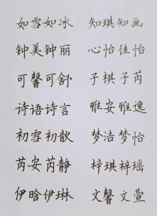 虎年付姓男宝宝起名
