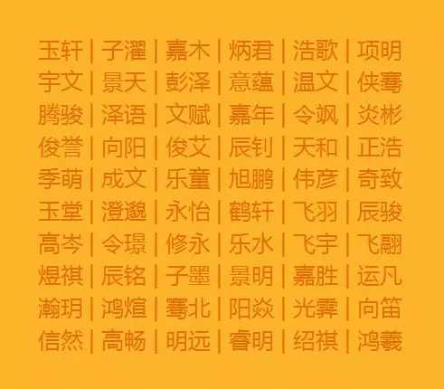 给虎年宝宝起名字