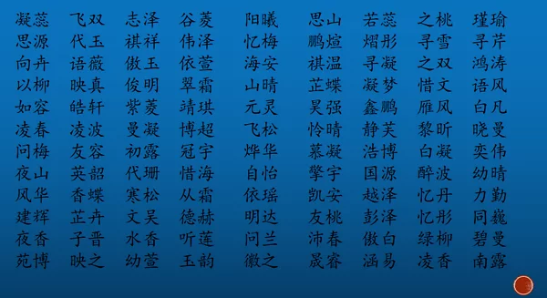 属虎女孩名字大全洋气:属虎 女孩 取名
