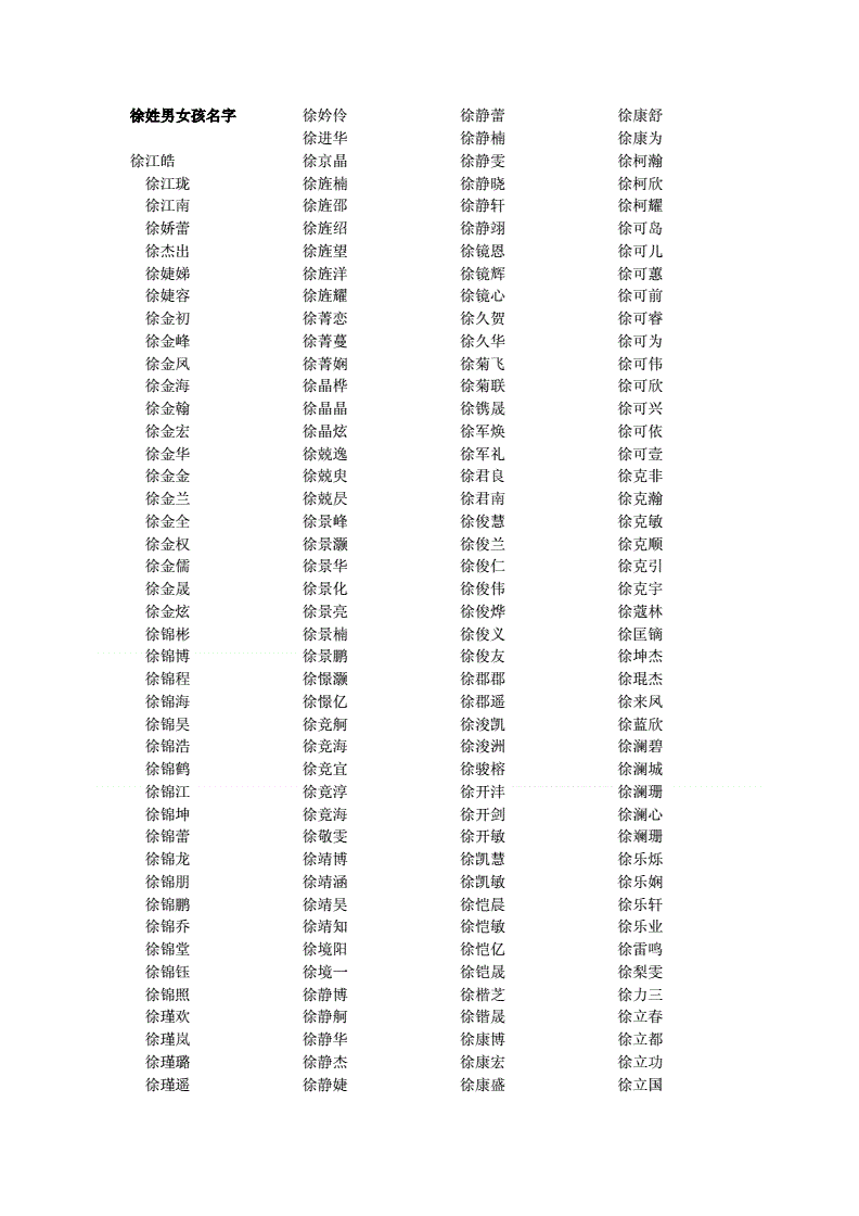 徐姓属虎年生虎宝宝起名