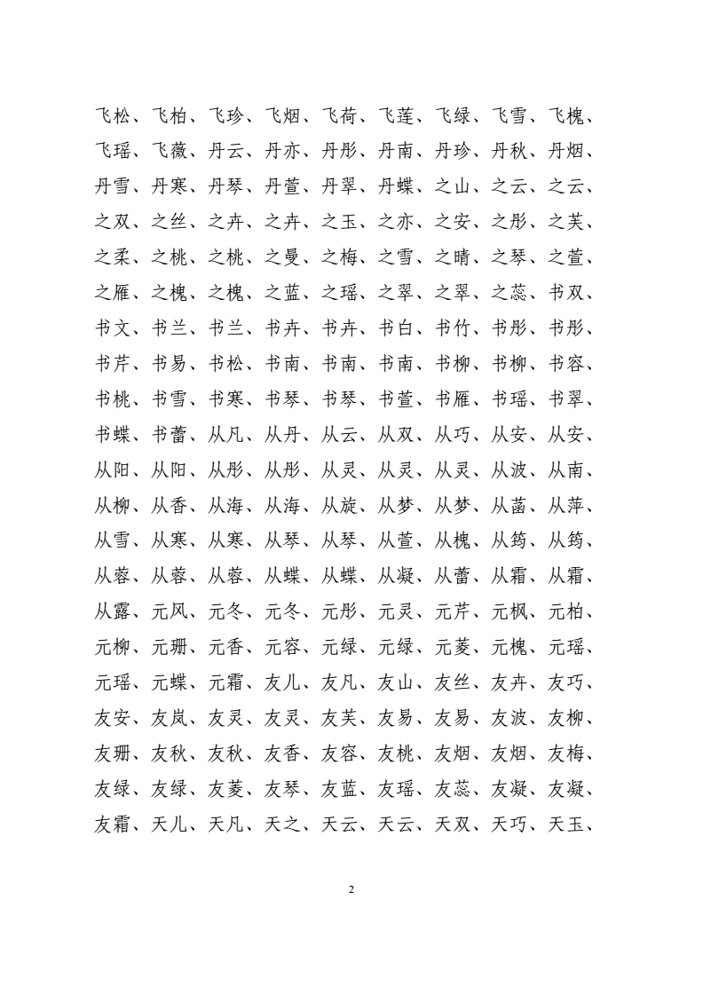 虎年宝宝起名能用阳字吗