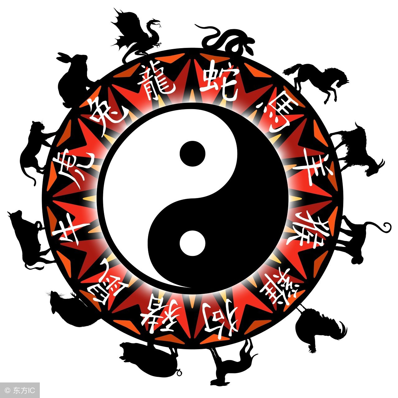 十二属相姻缘配对的宜忌！值得收藏！